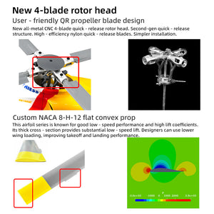 Hélicoptère radiocommandé FLYWING Bell-412 Classe 470 6CH à moteur brushless, GPS, maintien d'altitude et échelle à point fixe